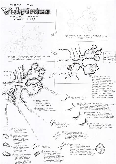 Image result for Map Map Tutorial