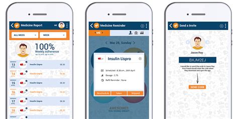 Free Medicine Scheduler| Online medical store-theryco.co.in