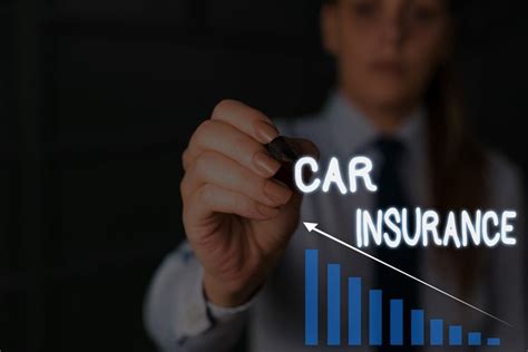 Liability Coverage 的图像结果