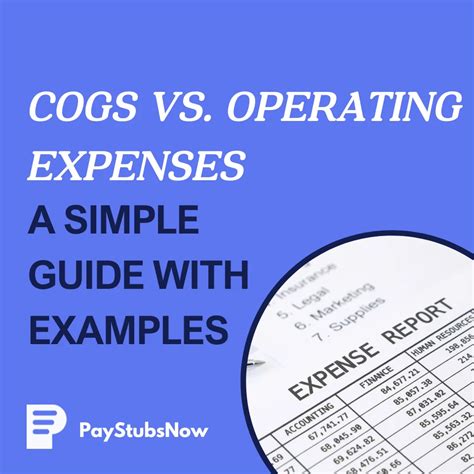 Image result for Is Cogs Operating Expense