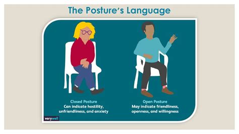 Body Language Sitting Open 的图像结果