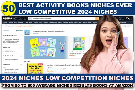 +50 KDP NICHES - LOW COMPETITION NICHES Graphic by PRO KDP TEMPLATES ...