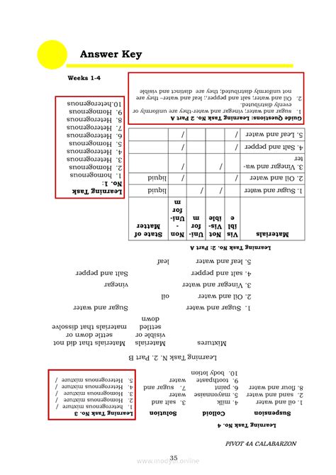 Image result for Science Module Grade 6