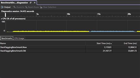 Image result for Visual Studio 2022 Timer