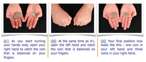 Image result for How to Do Coin Magic Tricks