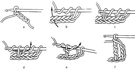Merajut Tutorial 的图像结果