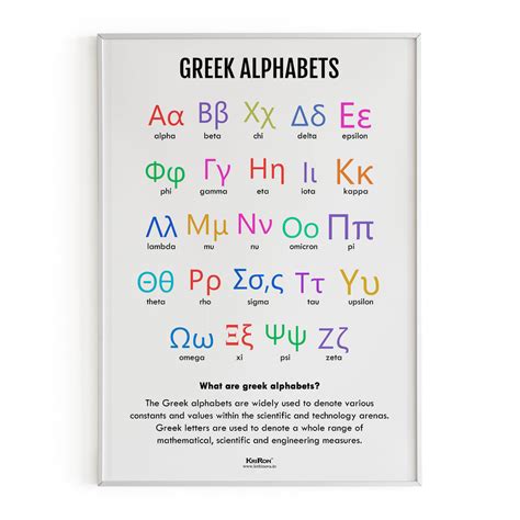 Greek Alphabets, Math Poster, Kids Room Decor, Classroom Decor, Math W ...