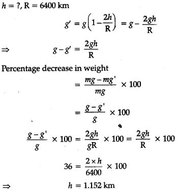 Find the height from the surface of earth at which weight of a body of ...