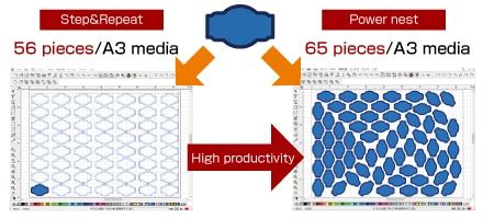 Image result for How to Add Patterns to Graphtec Studio