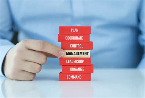 Image result for Business Management Tips