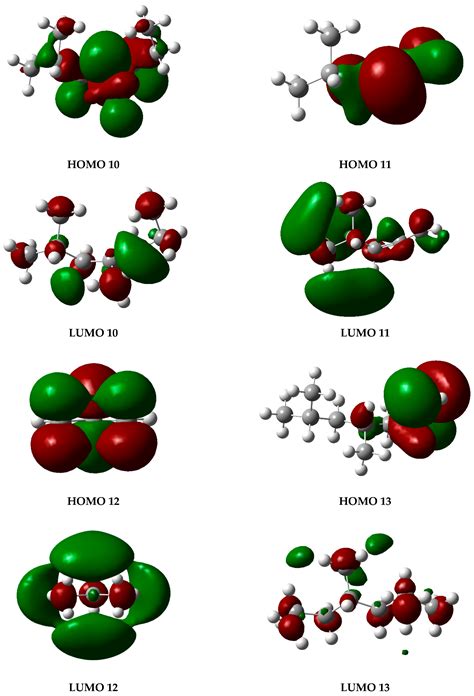 In Vitro and In Silico Evaluation of the Pyrolysis of Polyethylene and ...