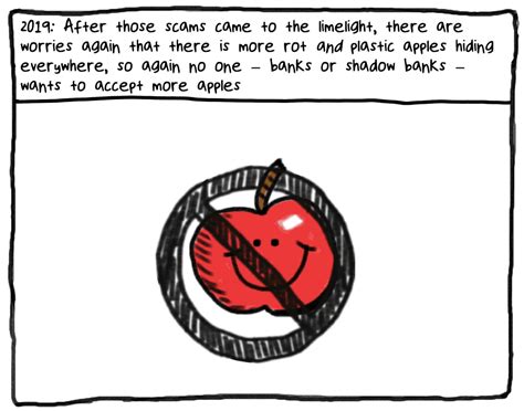 Budget 2020: An illustrated guide to the Indian banking sector crisis