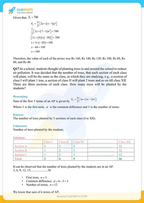 Image result for Class 10 Chapter 5 Solutions