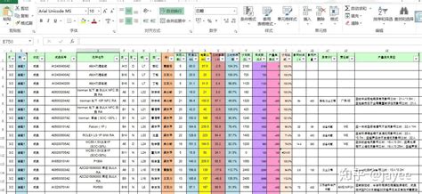 生产质量日报表模板_其他Excel模板下载-蓝山办公
