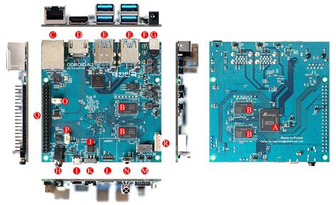 Odroid N2 Single Board Computer (SBC) (2GB) with Power Supply : Amazon ...