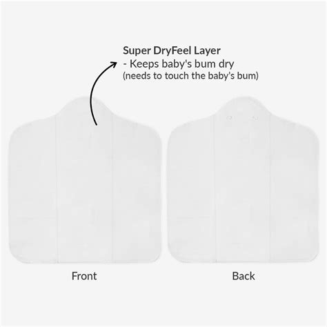 DryFeel Magic Pads for Cloth Diaper (2 Pack) - SuperBottoms