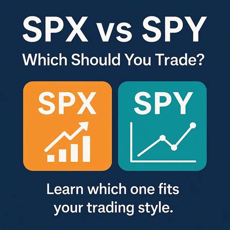 SPX vs. SPY: 5 Differences Every Options Trader Must Know