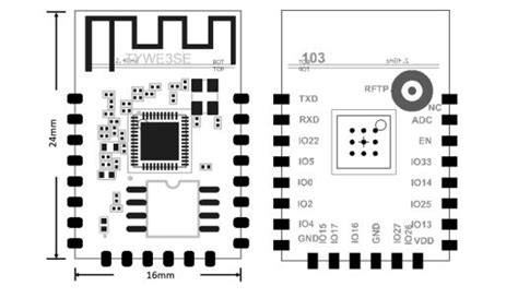 Feit Onesync Lighting: Issues with Tuya BK7231N Wi-Fi Bridge Configuration