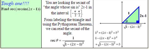 Image result for Solving Trig Equations Using Inverses