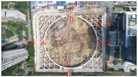 Study on Excavation Response of Deep Foundation Pit Supported by SMW ...