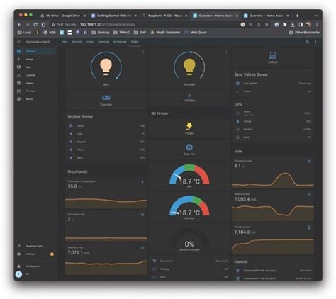 DIY home automation with Raspberry Pi - Raspberry Pi