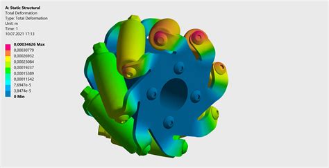 Image result for SolidWorks FEA Simulation