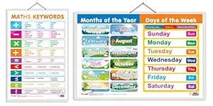 GO WOO Combo of 2 MATHS KEYWORDS and MONTHS OF THE YEAR AND DAYS OF THE ...