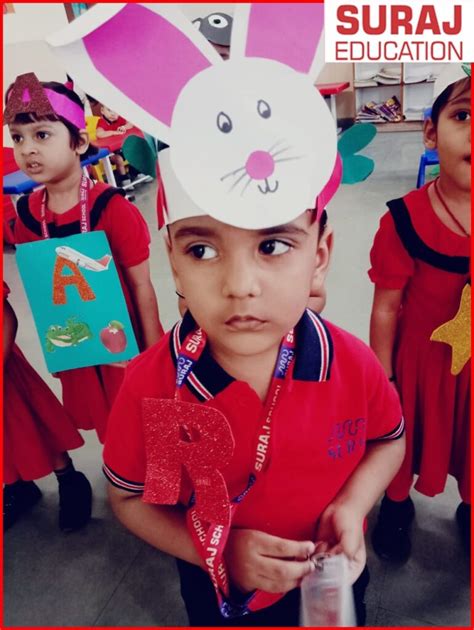 Reading Activity 的图像结果