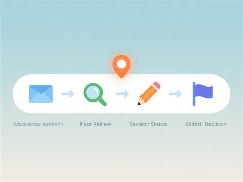Image result for Tutorial Adding References in Word Document