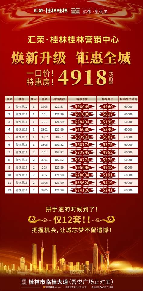 桂林汇荣桂林3+1户型，精装拎包入住，58.8万-桂房网