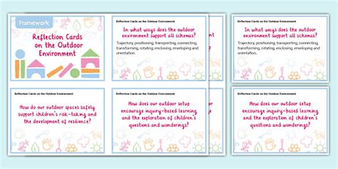 Reflection Cards on the Outdoor Environment