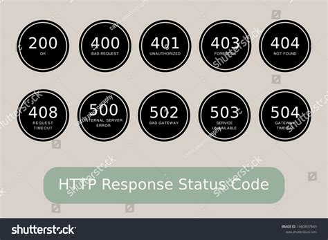 angular - A bad HTTP response code (404) was received when fetching the ...