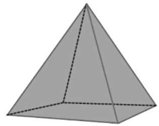 Geometrical Shapes Important Questions - Class 2 Aptitude Reasoning PDF