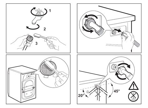 Image result for Electrolux Washing Machine Error Code E10