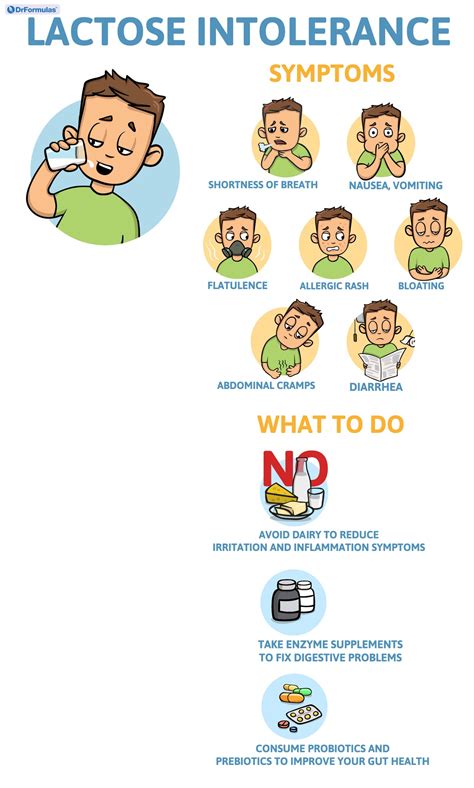 Fantastic Tips About How To Become Lactose Intolerant - Welfareburn20