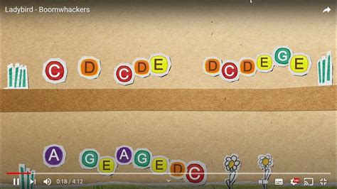 Image result for Musication Boomwhackers