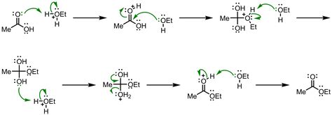 Fischer Esterification