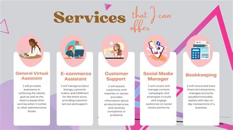 Image result for Up Work Introduction