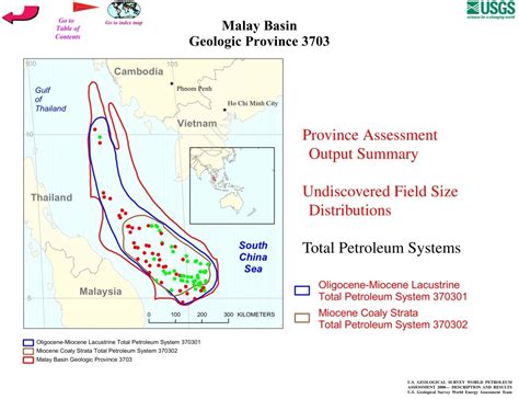 3703 Malay Basin - USGS Energy Resources Program