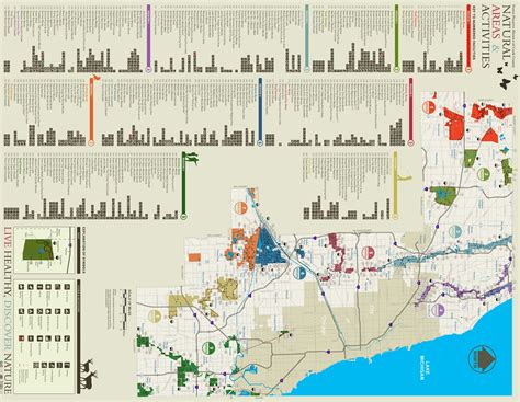 Any good Chicago bike/cycling forums? (neighborhood, buy, shops ...