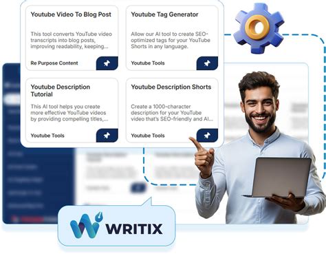 AI, but it's done for you - Writix