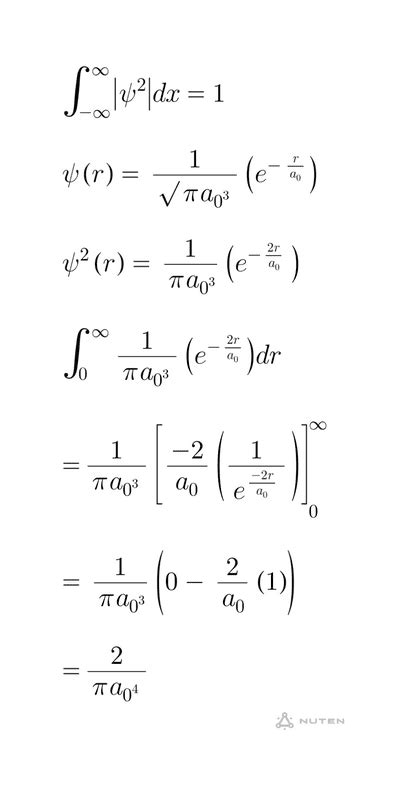 Image result for Normalization Wave Function