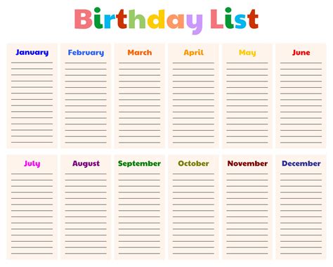 Printable Birthday List Template