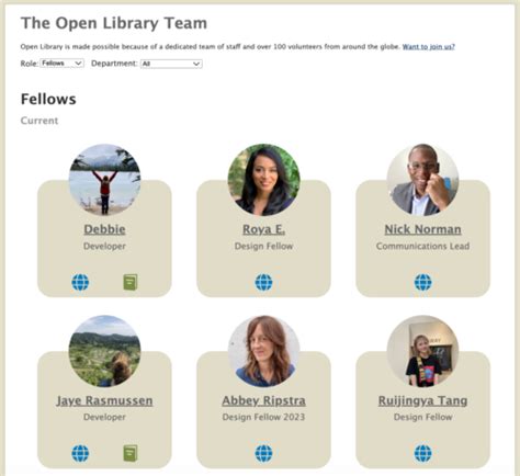 Image result for Open Library Learning Areas