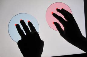 Multiple Users 的图像结果