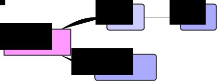 Image result for HTML File Paths