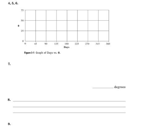 Image result for Tuutorial On Graph Andtable Making