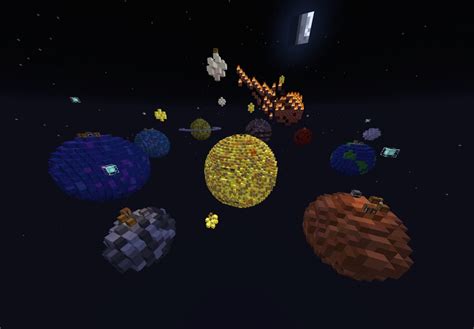 Image result for Minecraft Solar System Model
