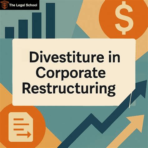 Divestiture in Corporate Restructuring: Meaning, Legal Framework & Types