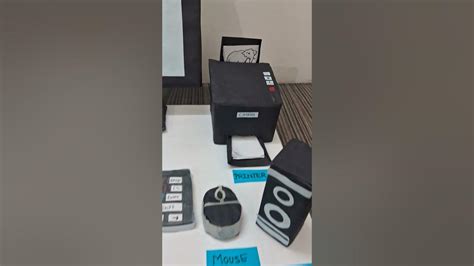 Computer Bestes Model for Project 的图像结果